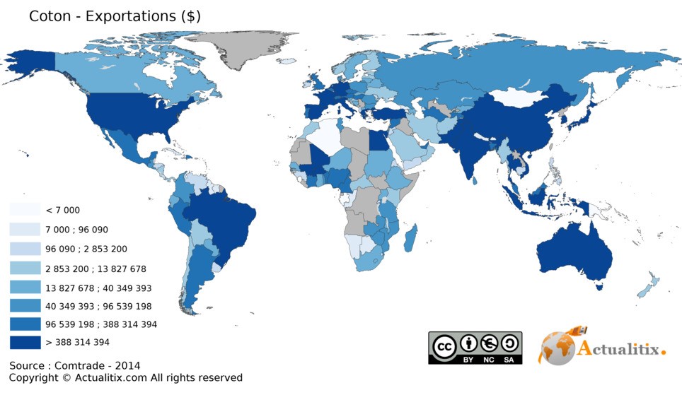 Exportation du coton dans le monde